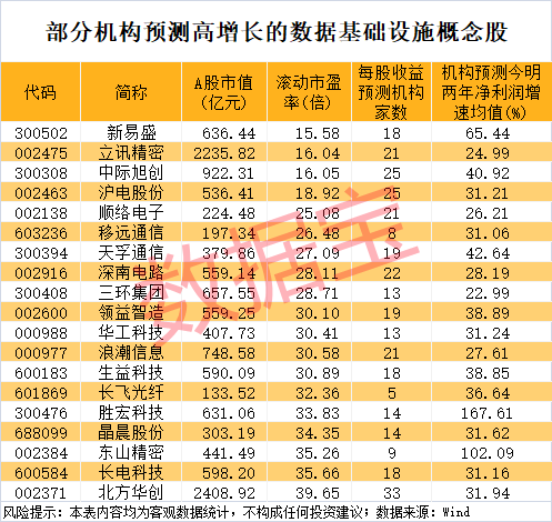 股票最新配资平台 俄宣布将在乌兹别克斯坦合作建设两座核电站